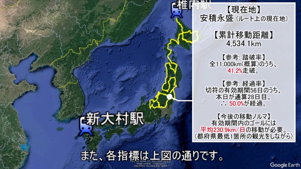 今までのルートと進捗状況