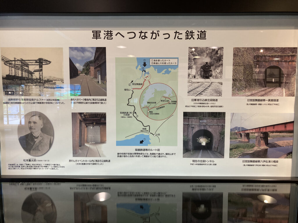 舞鶴の鉄道に関する展示