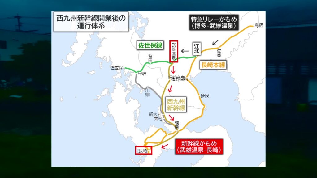 西九州新幹線開業後の運行体系